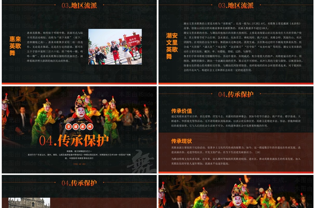 橙色简约风非遗系列之英歌舞PPT模板