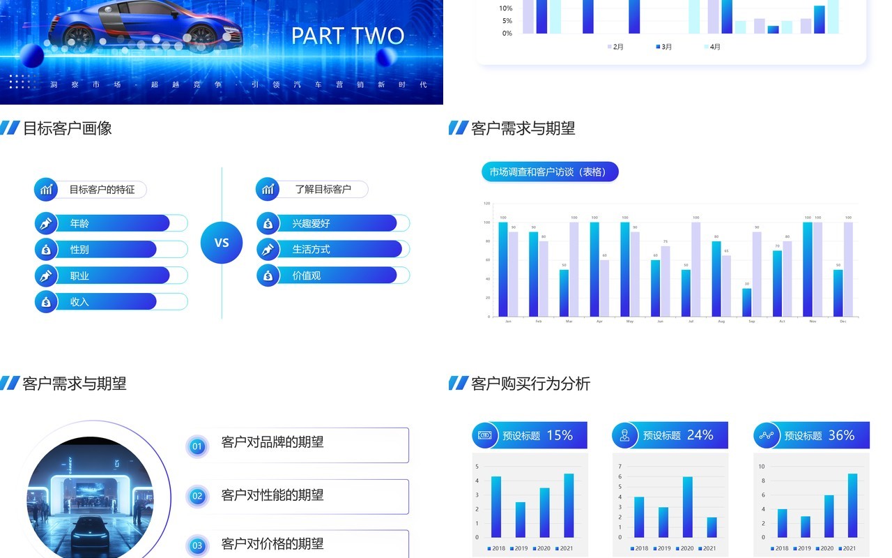蓝色科技风汽车品牌营销策划PPT模板