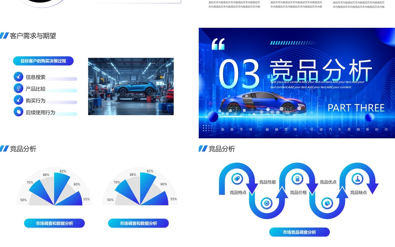 蓝色科技风汽车品牌营销策划PPT模板