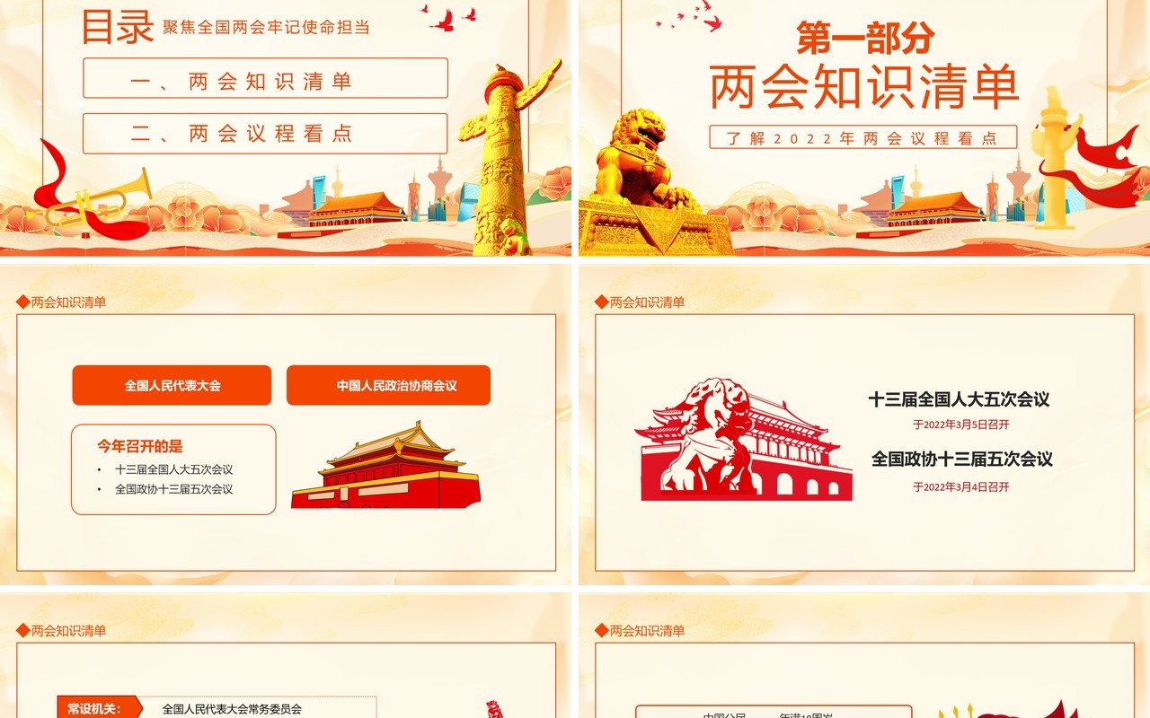 聚焦2022两会牢记使命担当了解2022年两会议程看点动态PPT模板