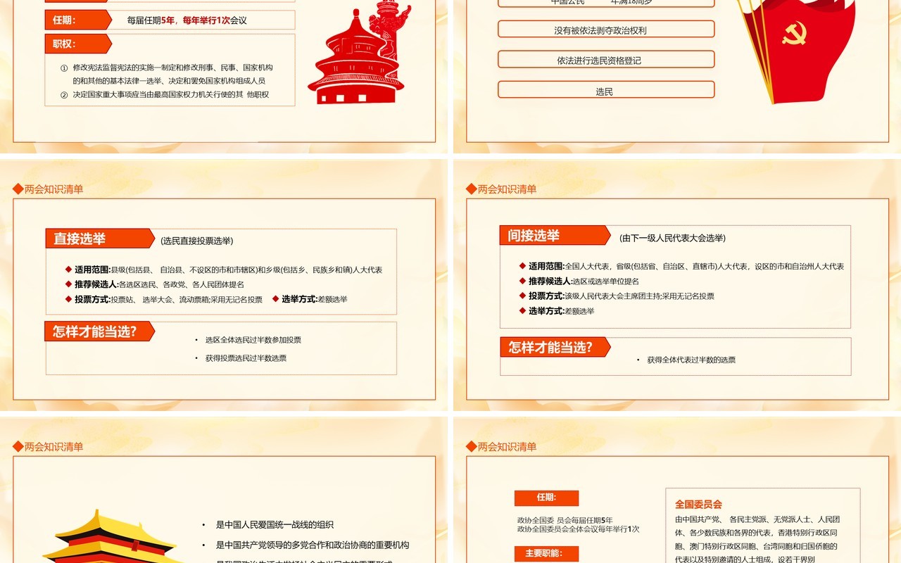 聚焦2022两会牢记使命担当了解2022年两会议程看点动态PPT模板