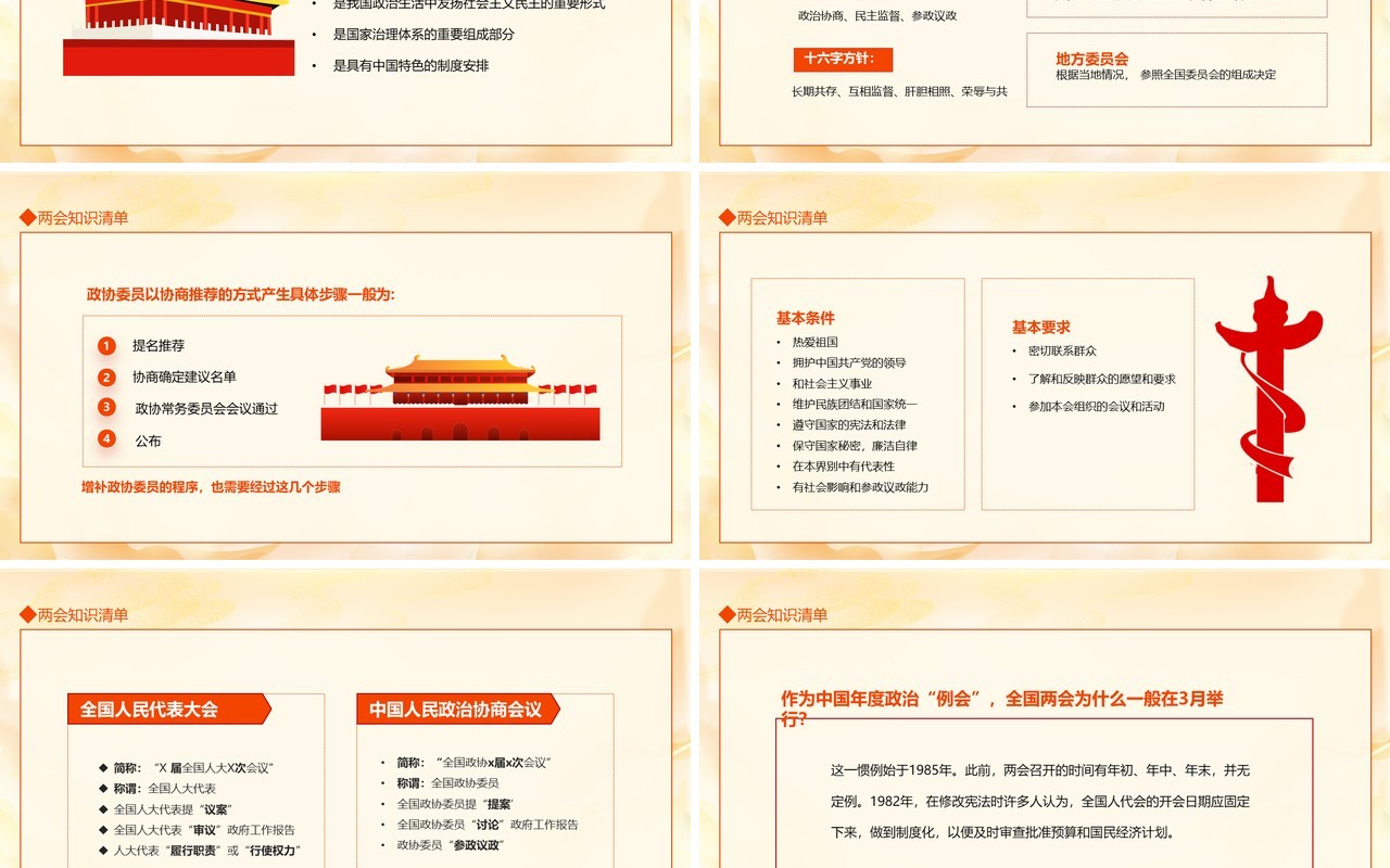 聚焦2022两会牢记使命担当了解2022年两会议程看点动态PPT模板