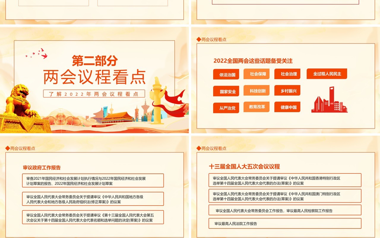 聚焦2022两会牢记使命担当了解2022年两会议程看点动态PPT模板