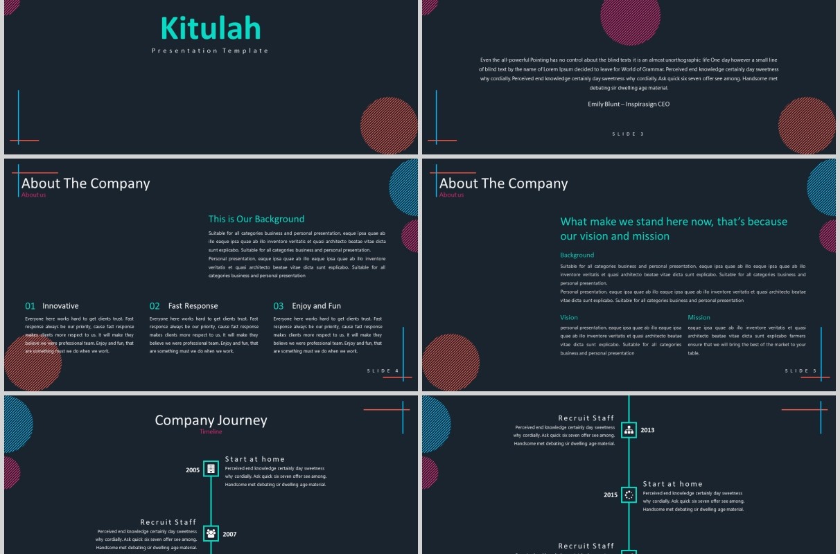 深色数据分析产品项目策划运营PPT模板版式设计Kitulah Powerpoint Template