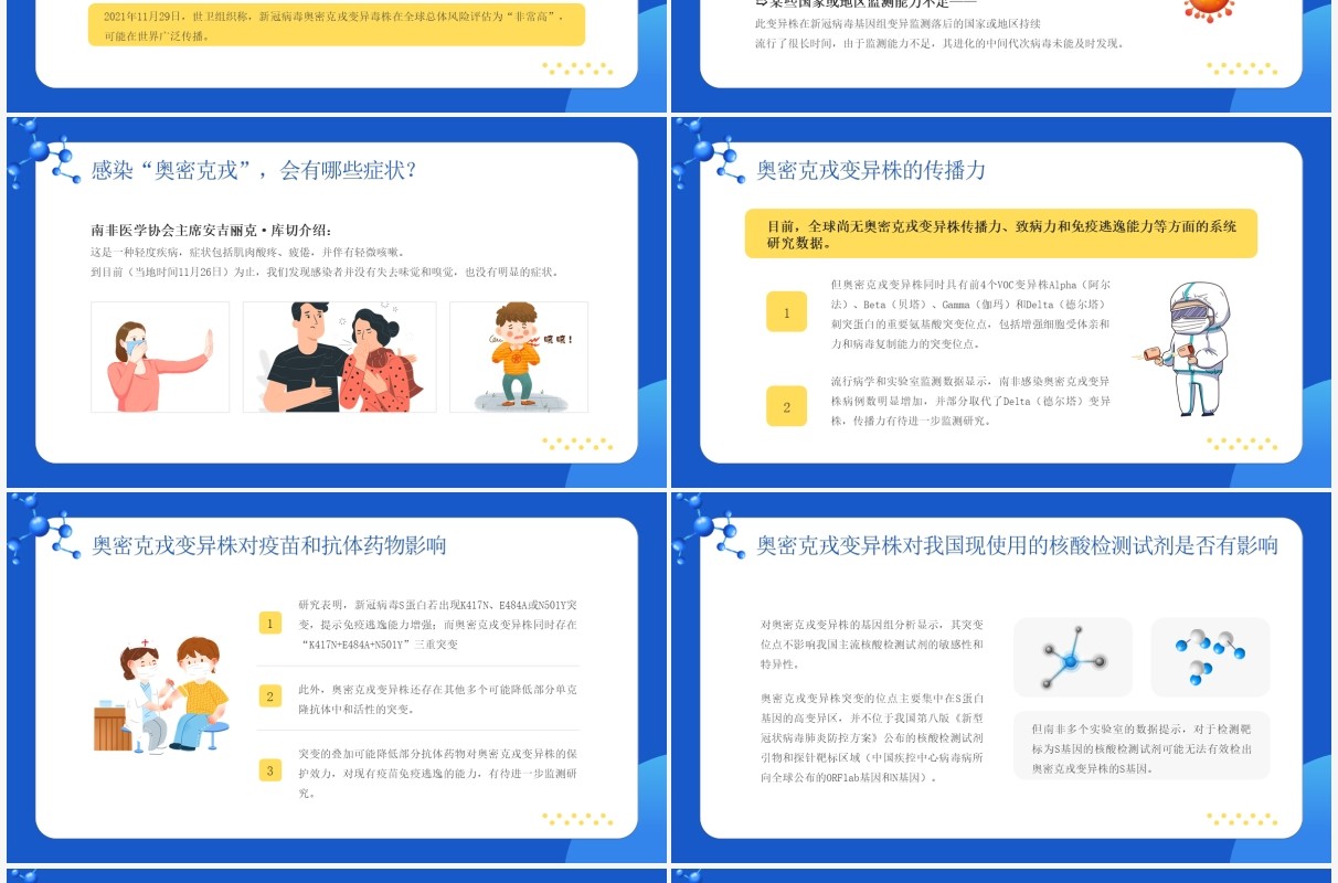 蓝色卡通风新冠突变奥密克戎病毒知识讲解PPT模板