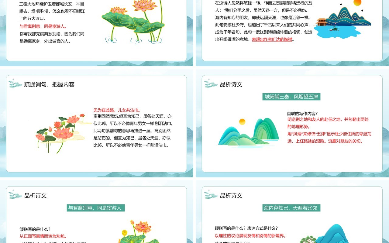 部编版八年级语文下册送杜少府之任蜀州课件PPT模板