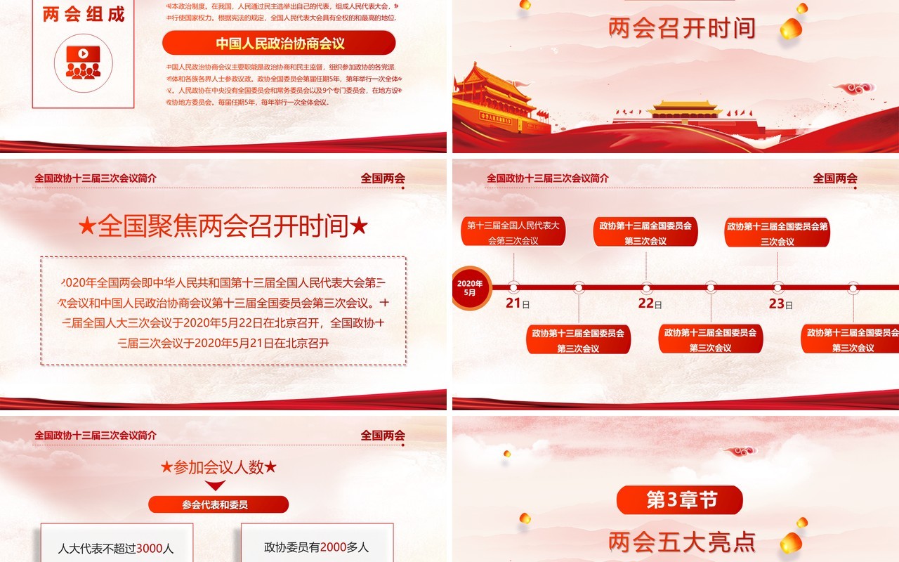 聚焦两会政府工作报告总结内容学习党建PPT模板
