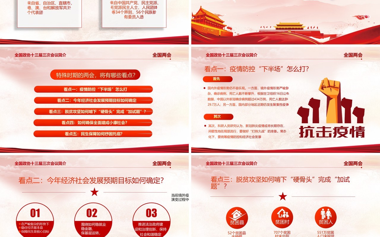 聚焦两会政府工作报告总结内容学习党建PPT模板