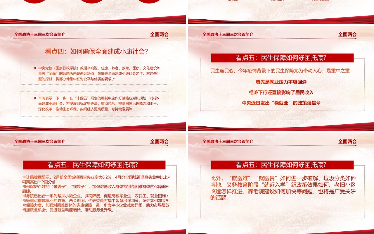 聚焦两会政府工作报告总结内容学习党建PPT模板