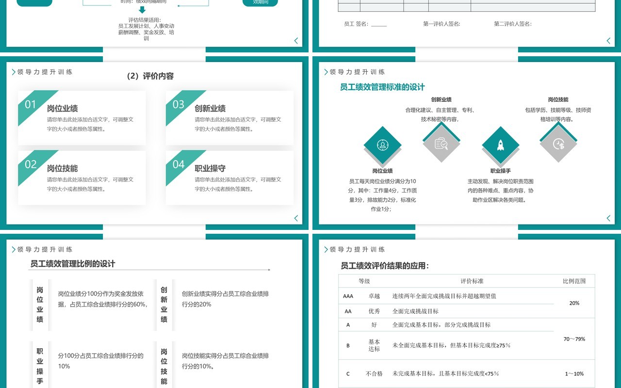 绿色简约团队管理和领导力修炼PPT模板