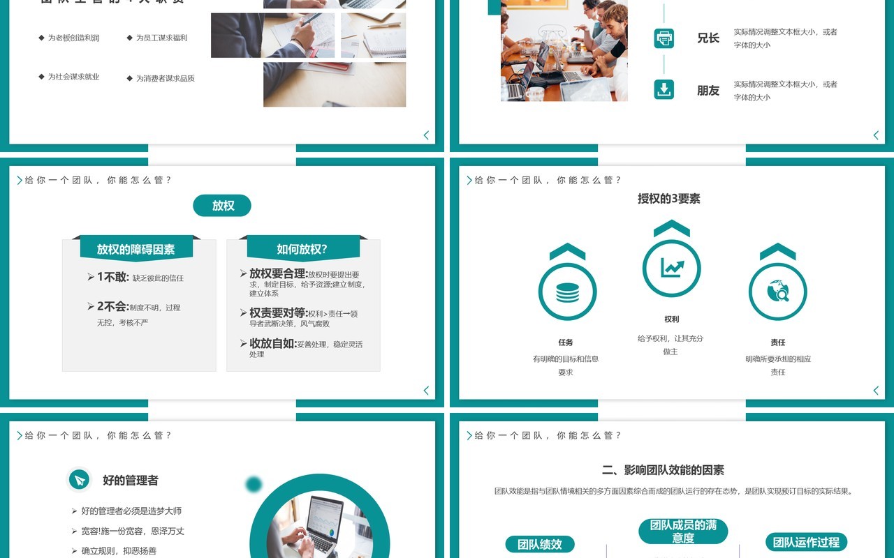 绿色简约团队管理和领导力修炼PPT模板