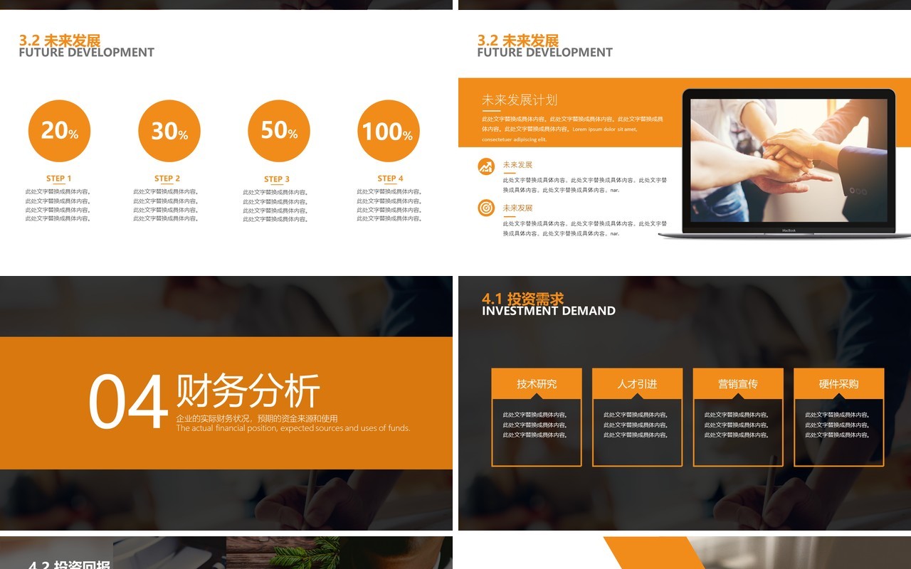 商业项目计划书工作报告PPT模板