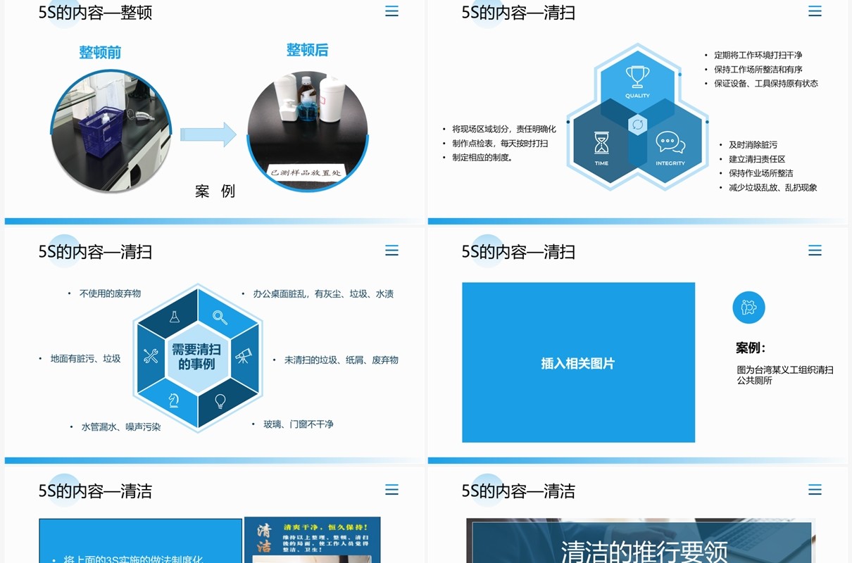 蓝色企业管理5S推行培训PPT模板
