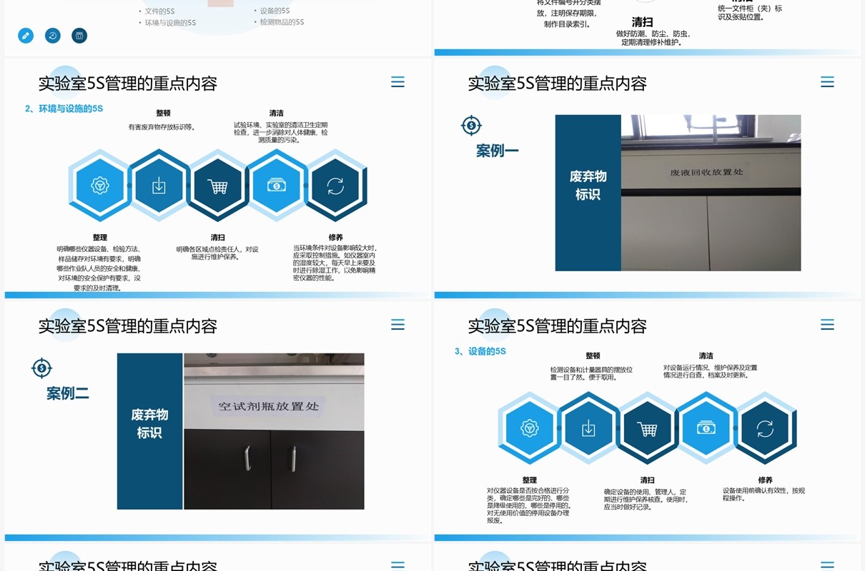 蓝色企业管理5S推行培训PPT模板