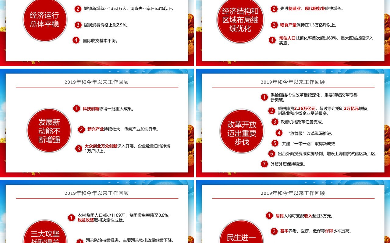解读2020年两会政府工作报告党建PPT模板