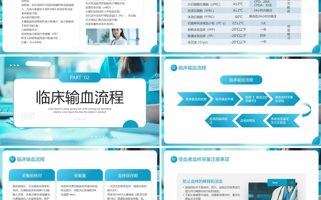 蓝色简约风输血相关知识培训PPT模板