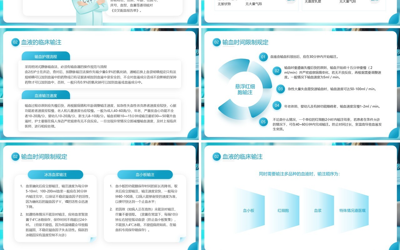 蓝色简约风输血相关知识培训PPT模板