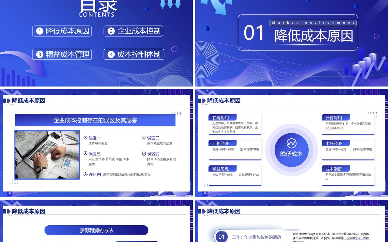 紫色商务风企业生产成本预算PPT模板