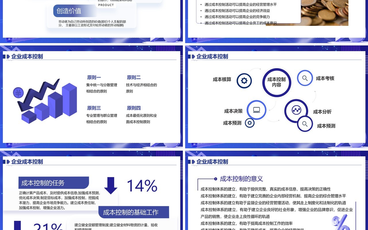 紫色商务风企业生产成本预算PPT模板