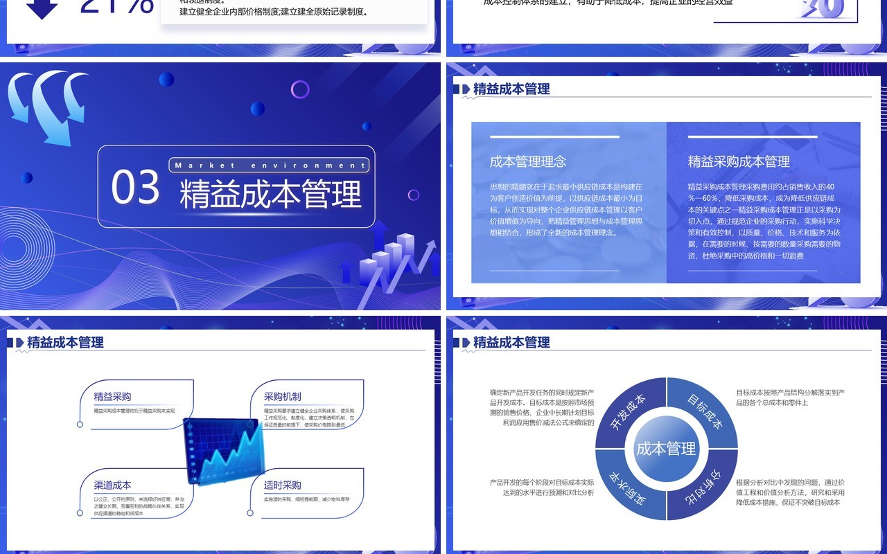 紫色商务风企业生产成本预算PPT模板