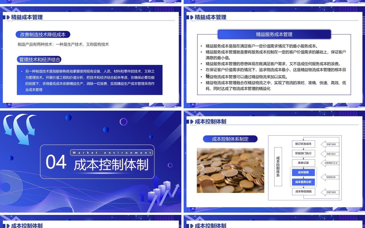 紫色商务风企业生产成本预算PPT模板
