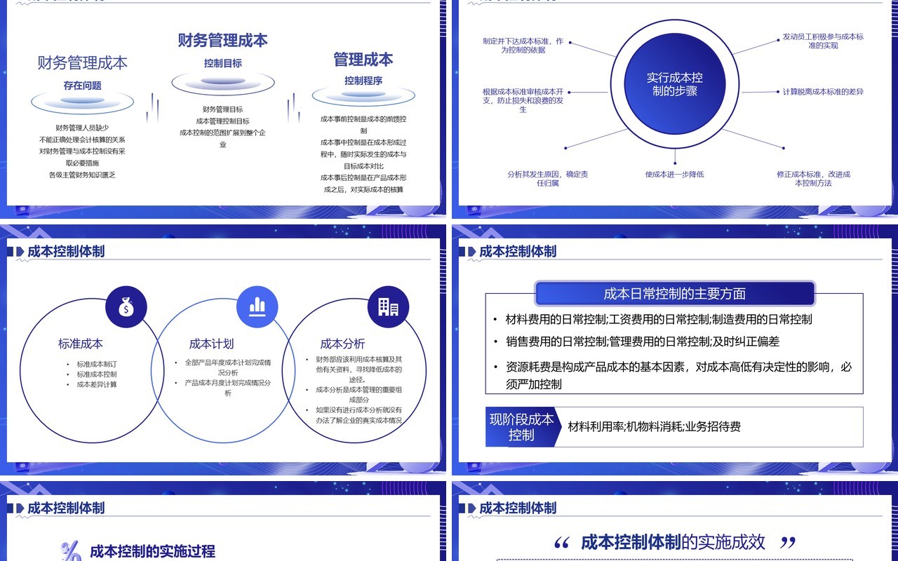 紫色商务风企业生产成本预算PPT模板