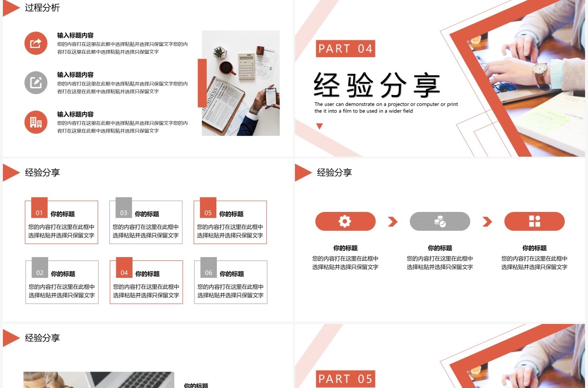 橙色商务风项目复盘报告PPT通用模板