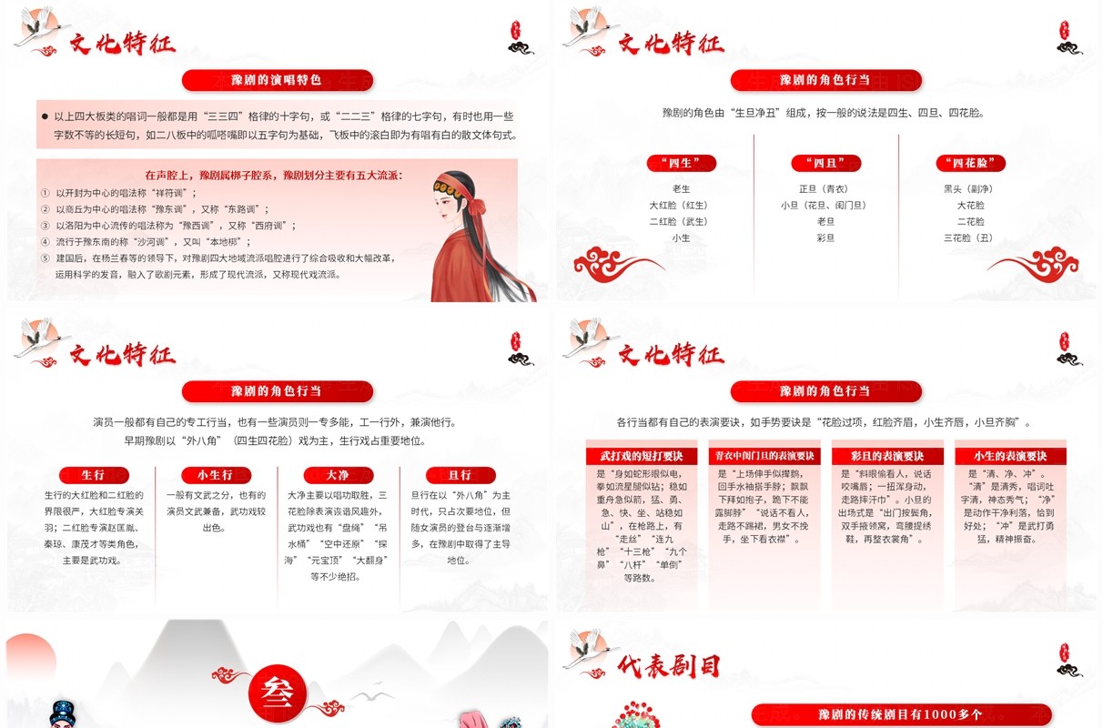 红色中国风非遗系列之豫剧介绍PPT模板