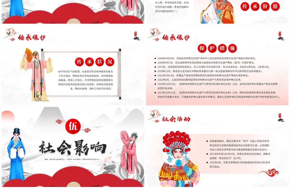 红色中国风非遗系列之豫剧介绍PPT模板