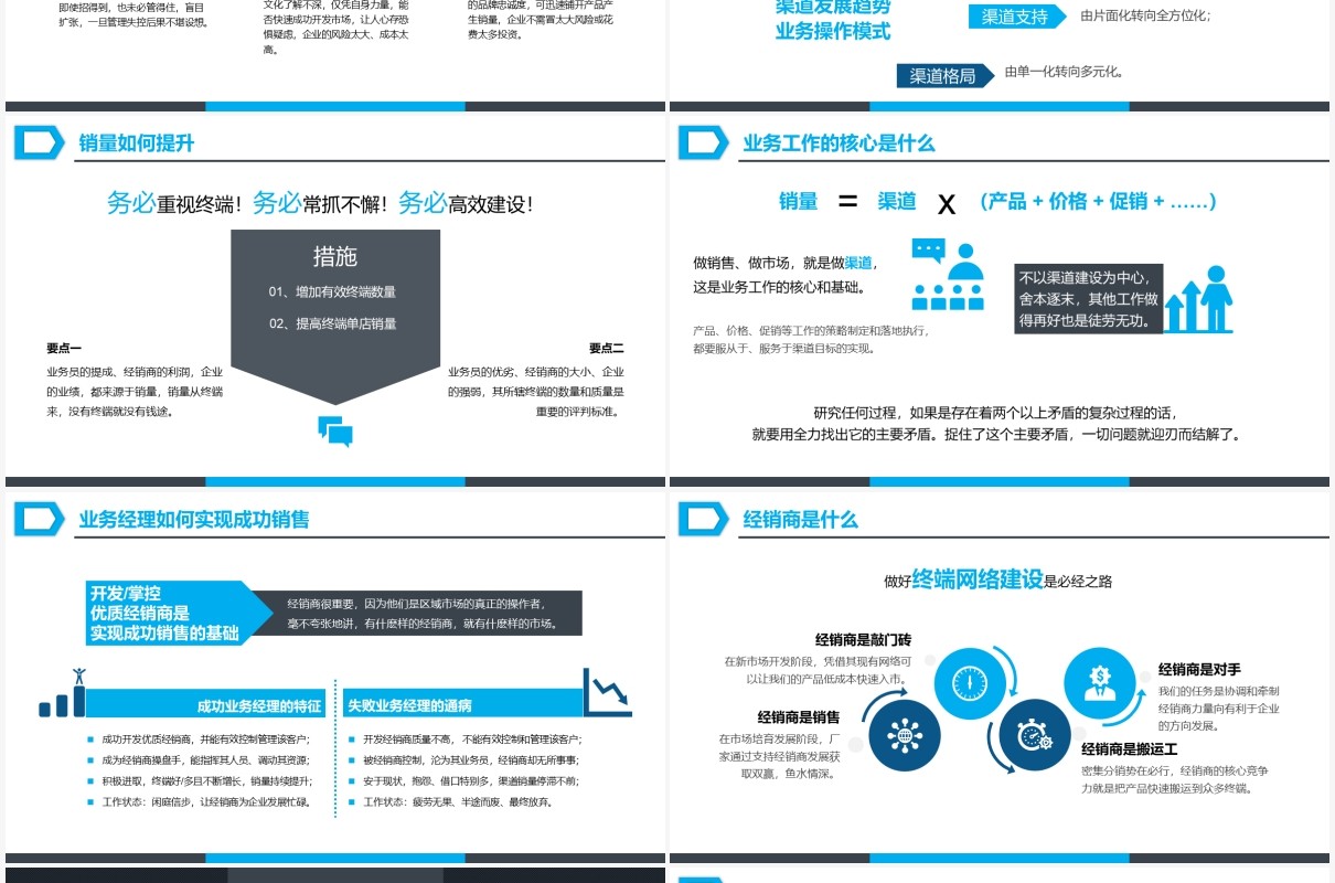 简约蓝色商务风营销市场渠道建设与管理企业职场培训PPT模板