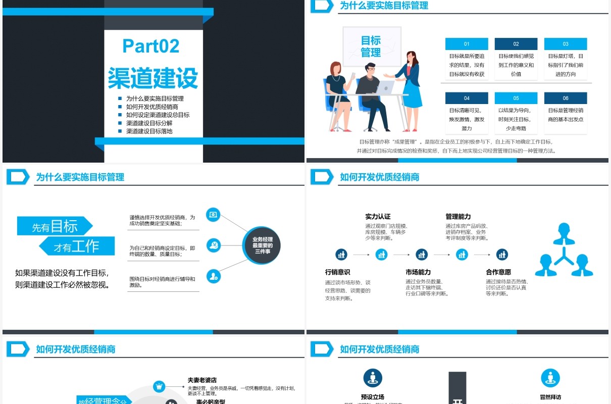 简约蓝色商务风营销市场渠道建设与管理企业职场培训PPT模板