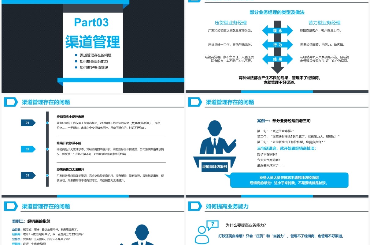 简约蓝色商务风营销市场渠道建设与管理企业职场培训PPT模板