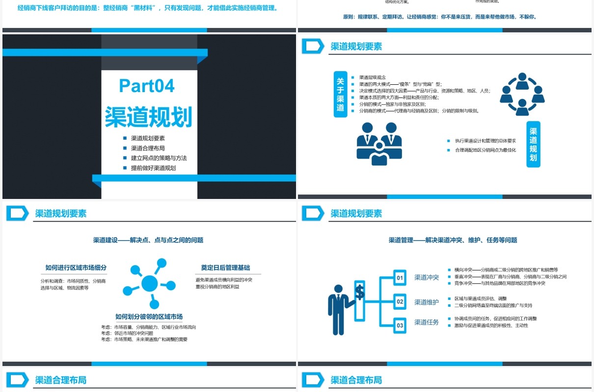 简约蓝色商务风营销市场渠道建设与管理企业职场培训PPT模板
