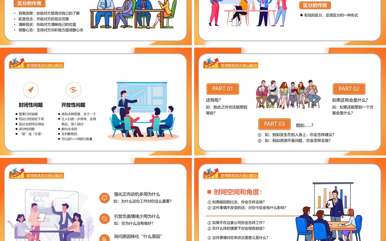 卡通风企业教练式管理教育培训PPT模板