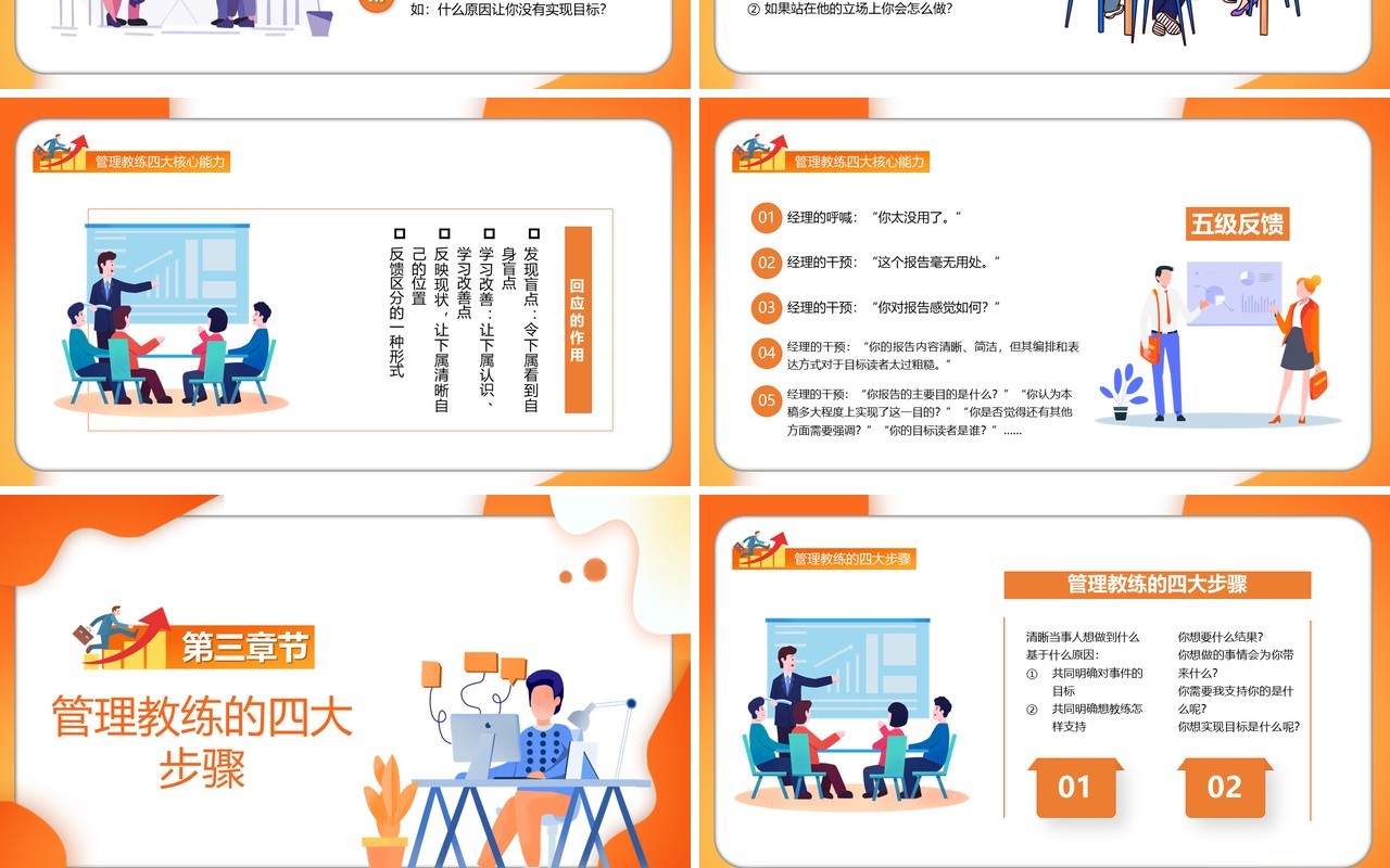卡通风企业教练式管理教育培训PPT模板