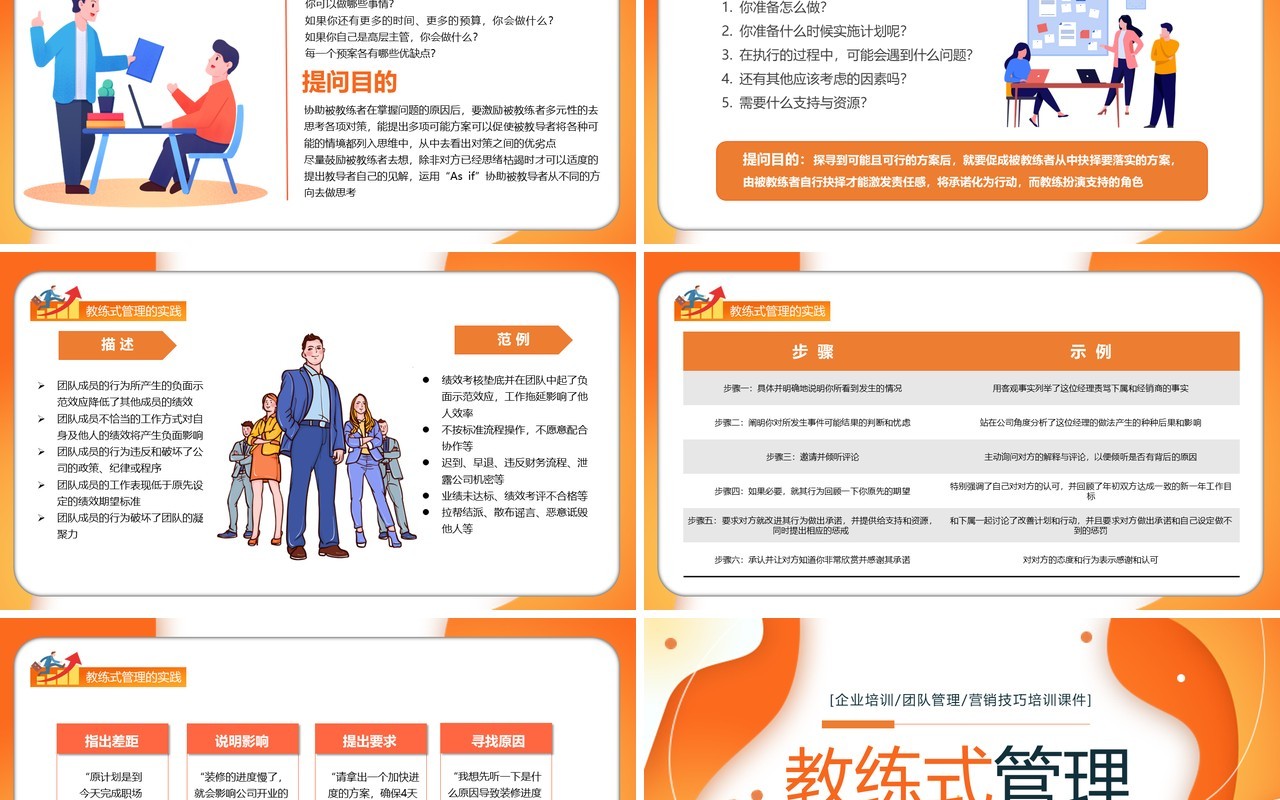 卡通风企业教练式管理教育培训PPT模板