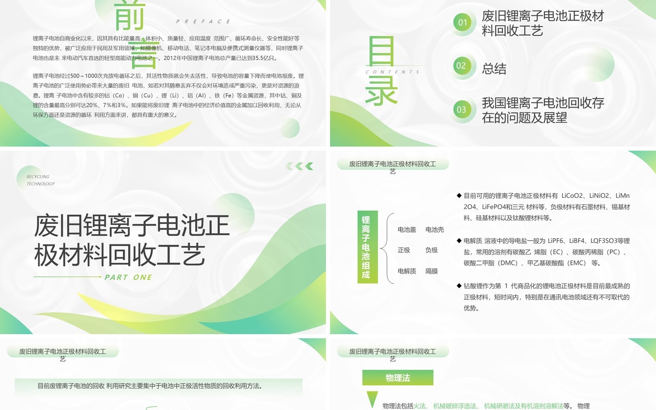 绿色简约风废旧锂电池回收利用技术PPT模板