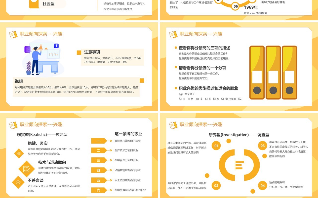 黄色插画风自我认知与职业探索PPT模板