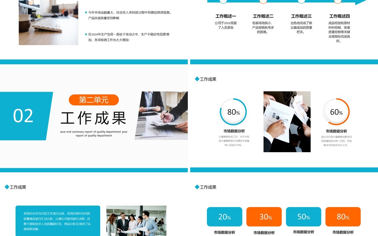 质量部年终总结报告动态PPT模板