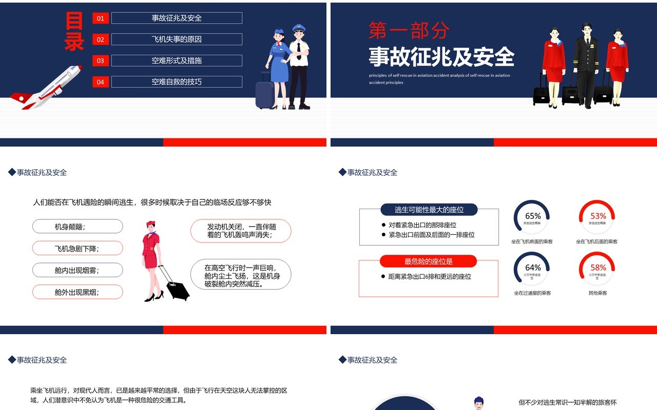航空事故分析自救的原则动态PPT模板