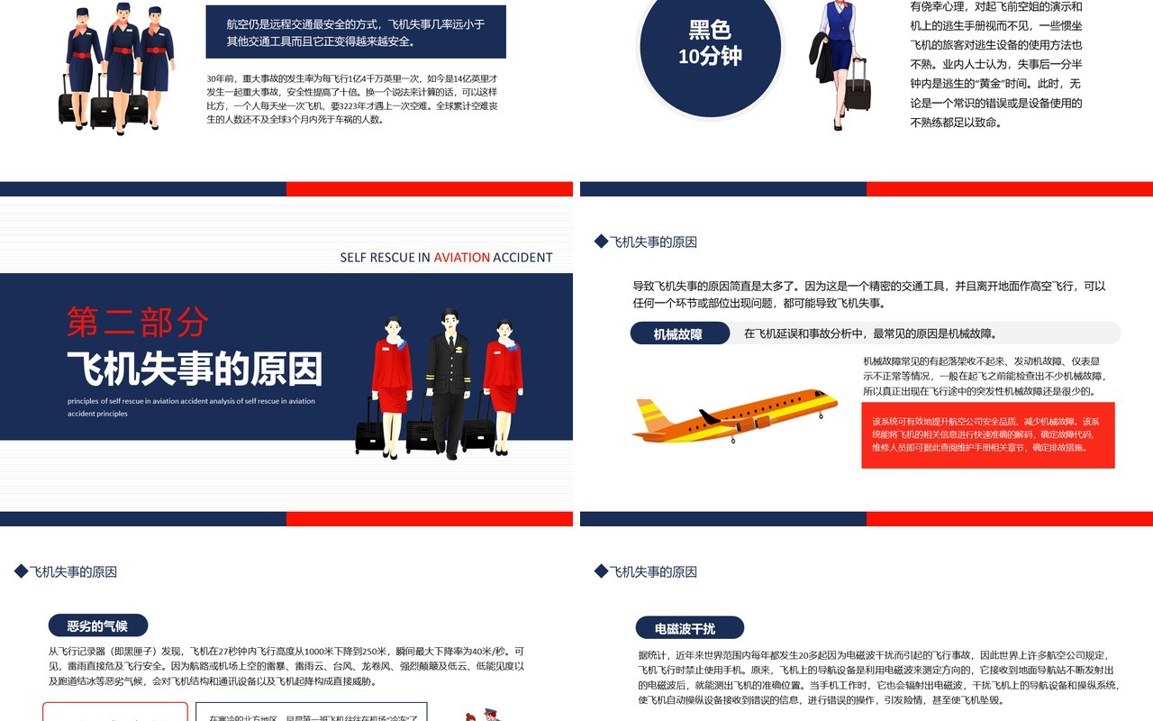 航空事故分析自救的原则动态PPT模板