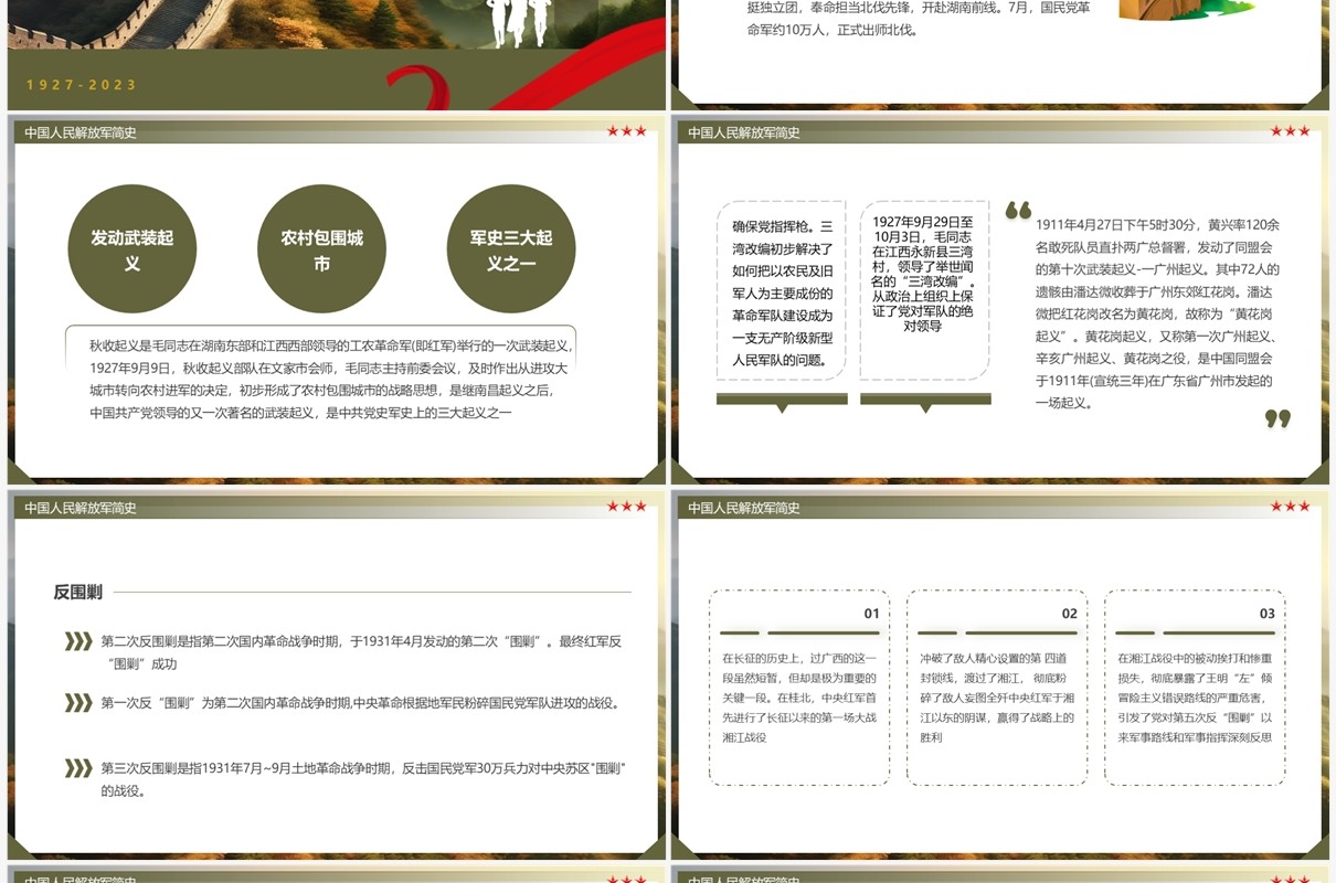 绿色简约风八一建军节铁血铸军魂PPT模板