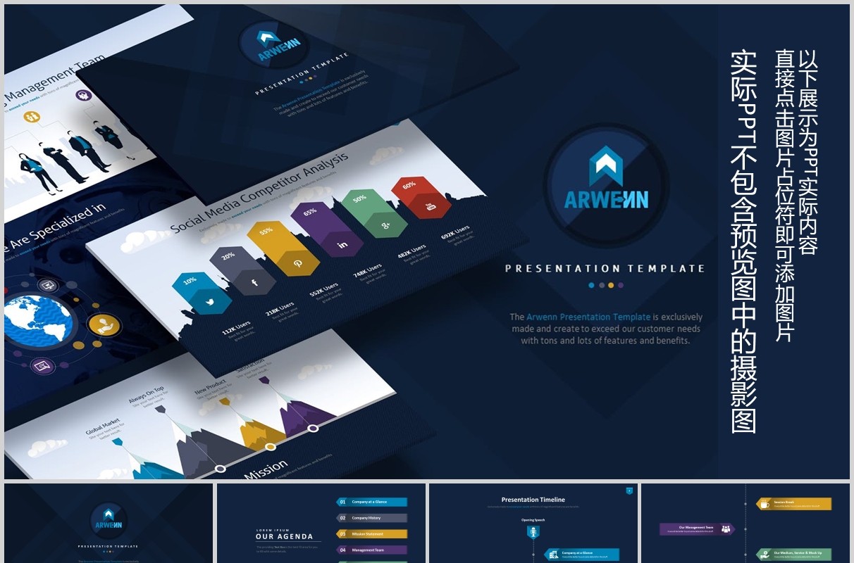 超实用多功能时间轴数据分析信息图表PPT商务模板Arwenn Multipurpose PowerPoint Template