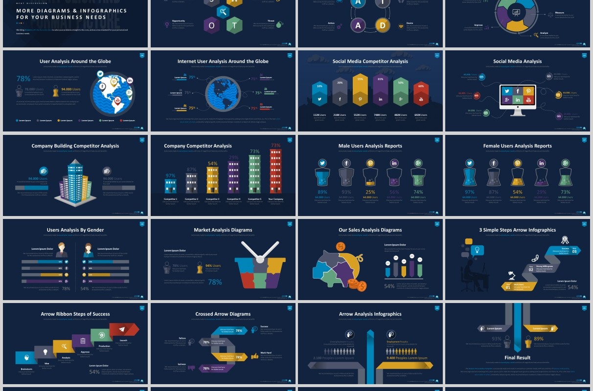 超实用多功能时间轴数据分析信息图表PPT商务模板Arwenn Multipurpose PowerPoint Template