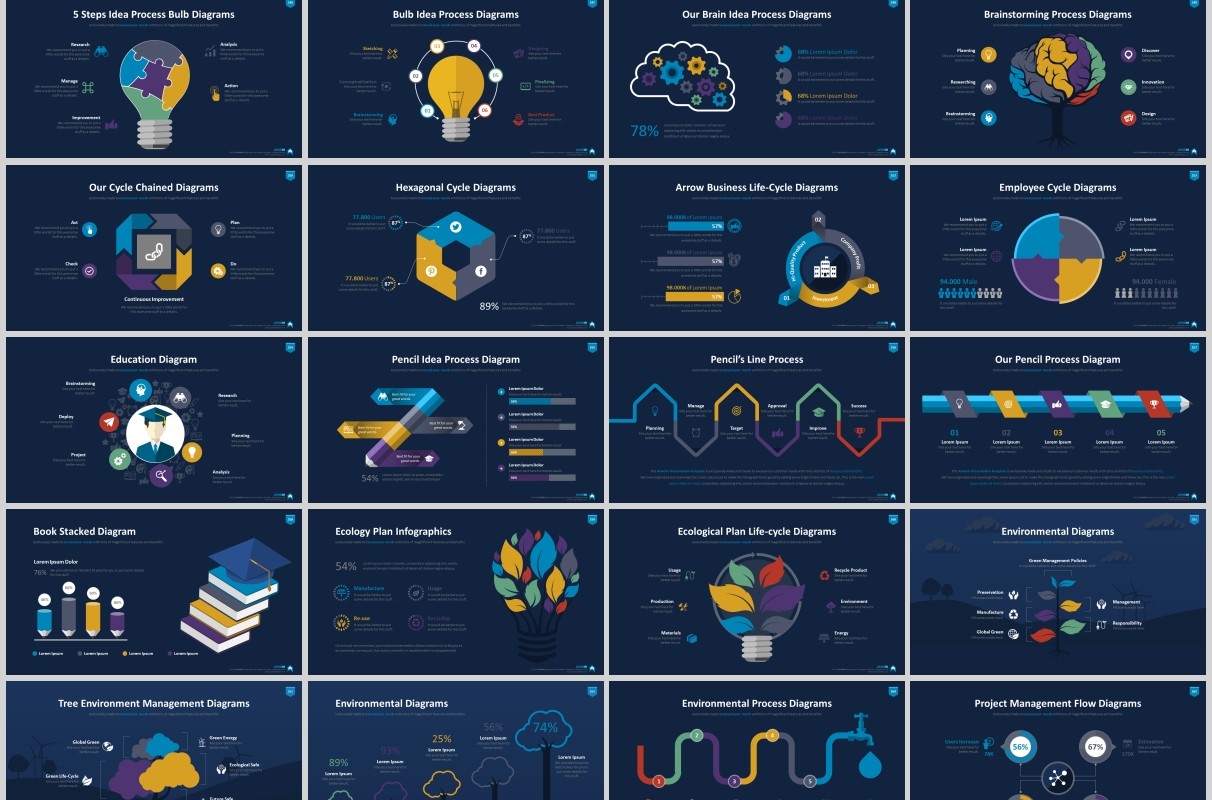 超实用多功能时间轴数据分析信息图表PPT商务模板Arwenn Multipurpose PowerPoint Template