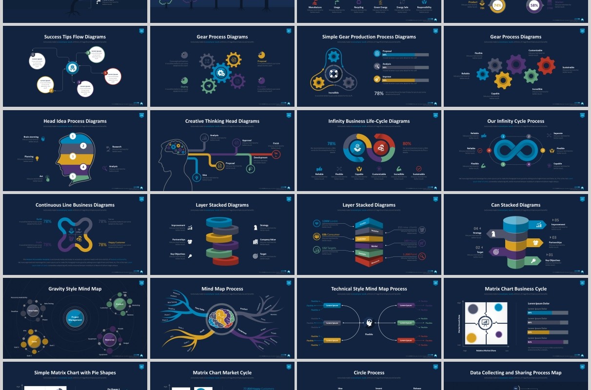 超实用多功能时间轴数据分析信息图表PPT商务模板Arwenn Multipurpose PowerPoint Template