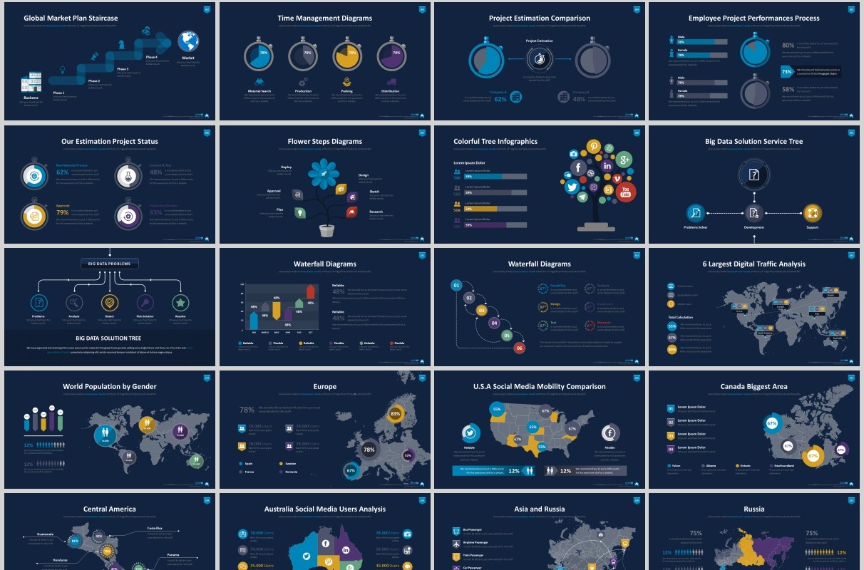 超实用多功能时间轴数据分析信息图表PPT商务模板Arwenn Multipurpose PowerPoint Template