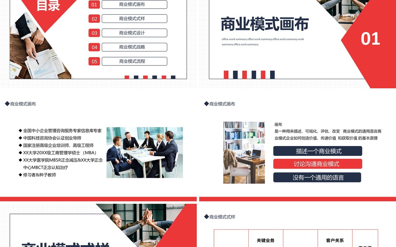 商业模式介绍动态PPT模板