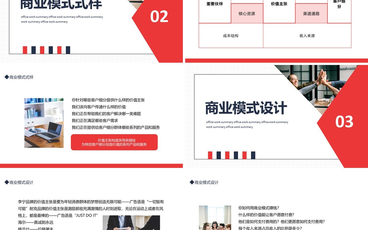商业模式介绍动态PPT模板