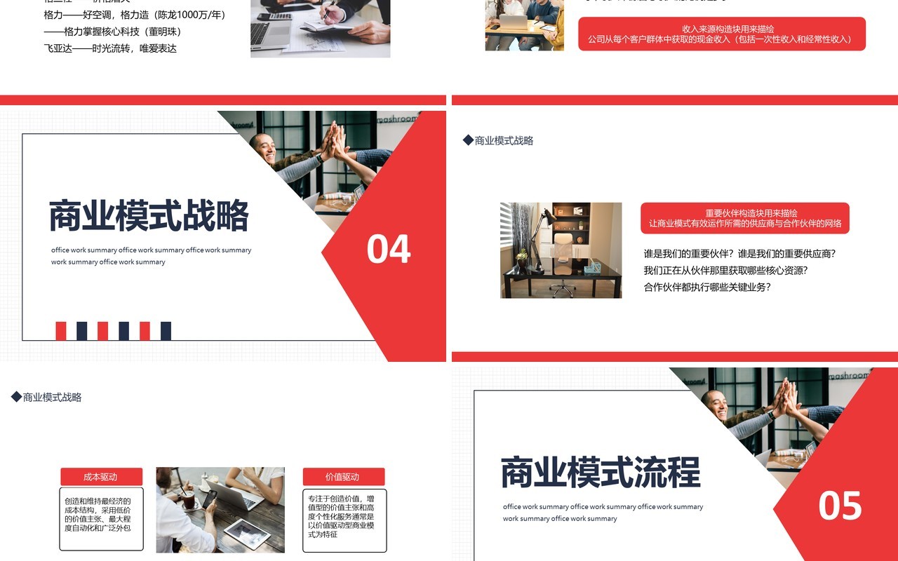 商业模式介绍动态PPT模板